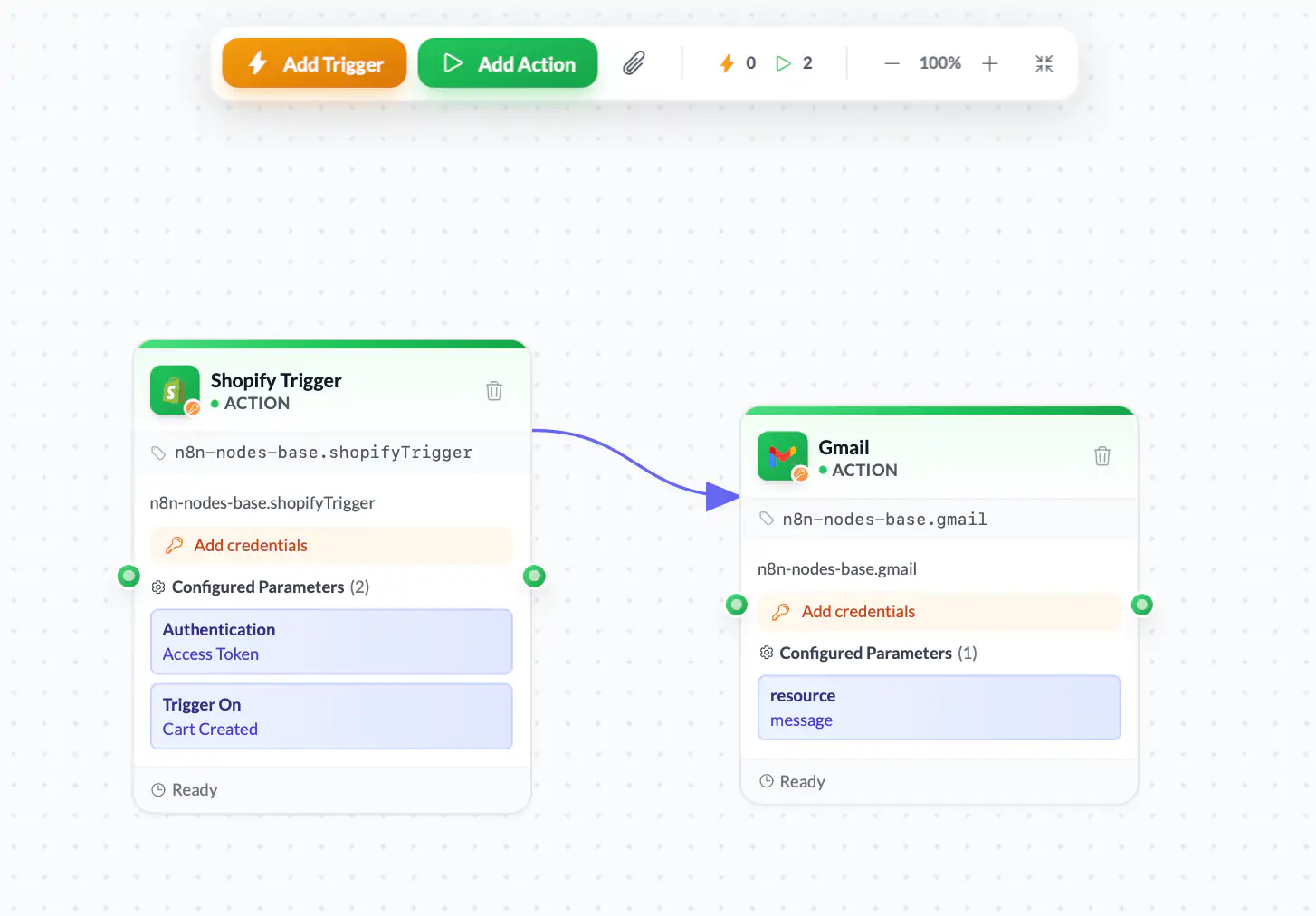 eSync Analytics View